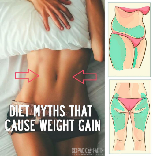 Diet Myths That Cause Weight Gain