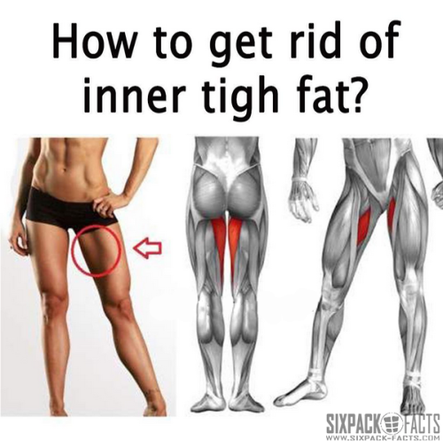 How To Get Rid Of Inner Tigh Fat?