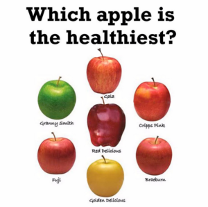 What Is The Healthiest Apple?