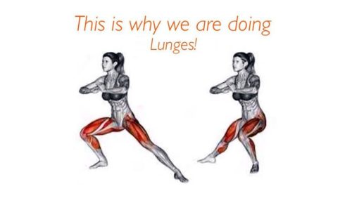 5 Ways Lunges with Perfect Form