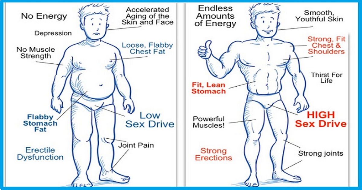 How Can I Increase My Testosterone Levels for More Muscle Growth? 