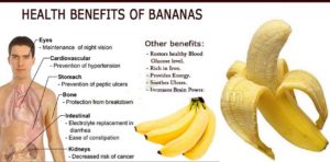 25 Powerful Reasons to Eat Bananas