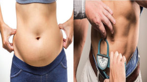 A Beginner's Guide To Lose Fat Fast Forever