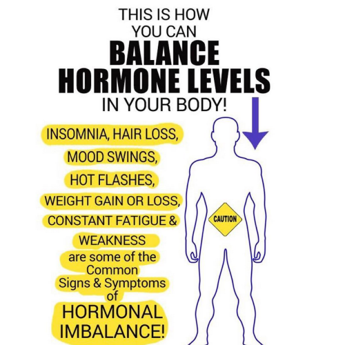 Balace Hormone Levels
