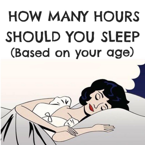 How Many Hours Should You Sleep