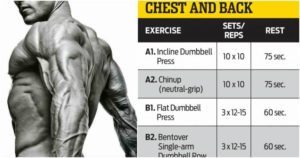 German Volume Training Method With 6 Weeks Training Program